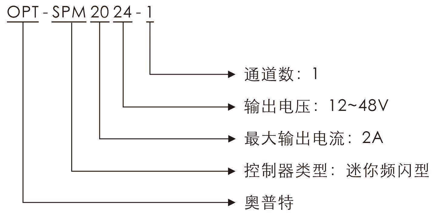 尊龙凯时人生就是搏 -- 首页官网