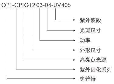 尊龙凯时人生就是搏 -- 首页官网