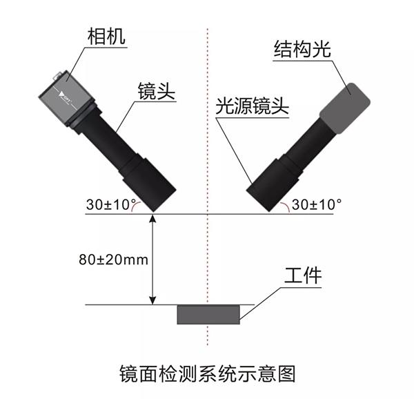 尊龙凯时人生就是搏 -- 首页官网