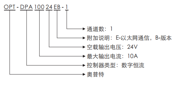 尊龙凯时人生就是搏 -- 首页官网